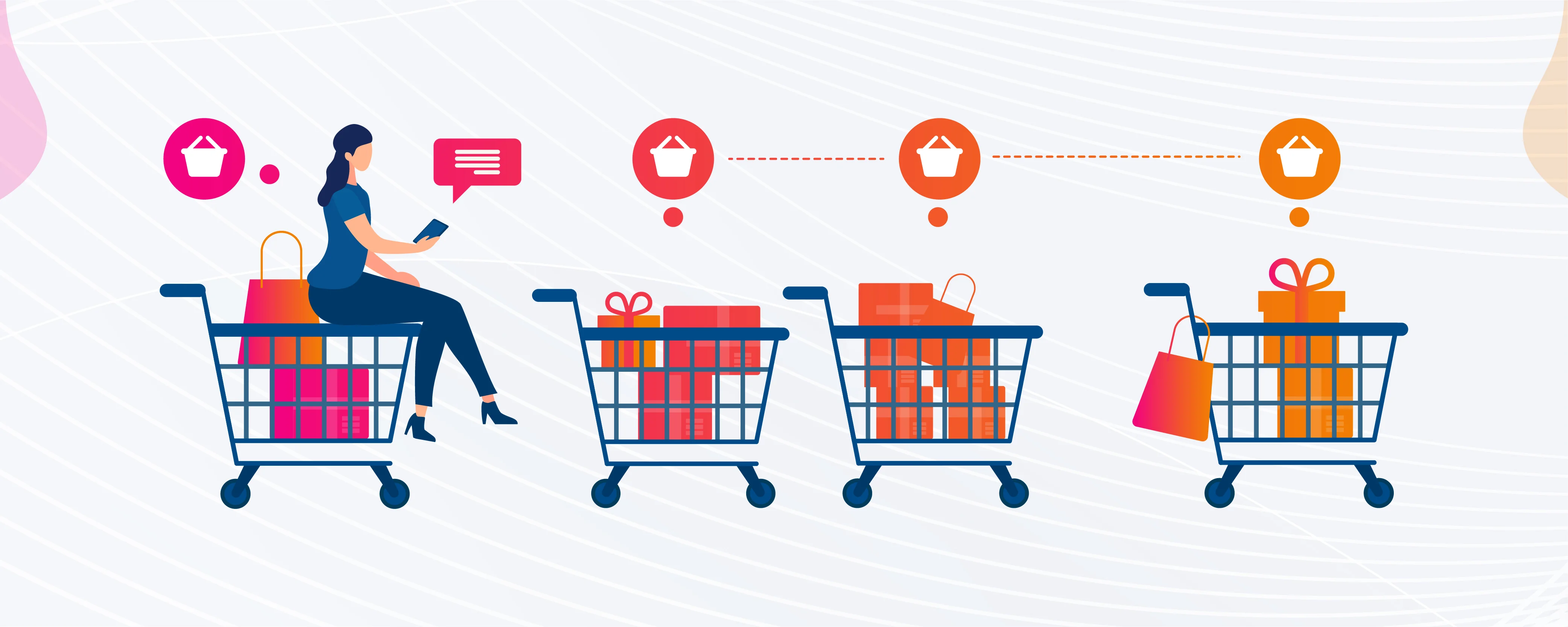 Understanding the Flow of Mystery Shopping