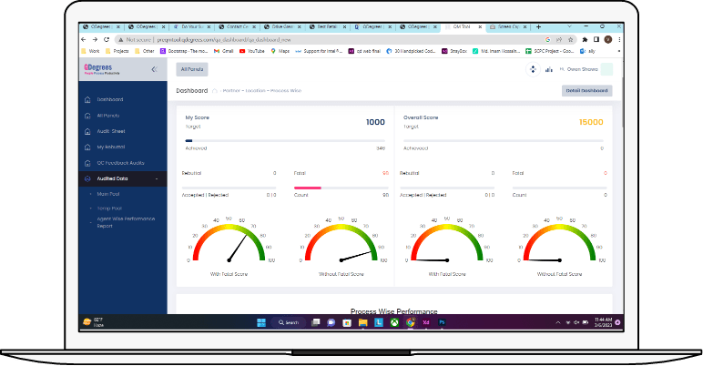 Real-Time Reporting & Dashboard