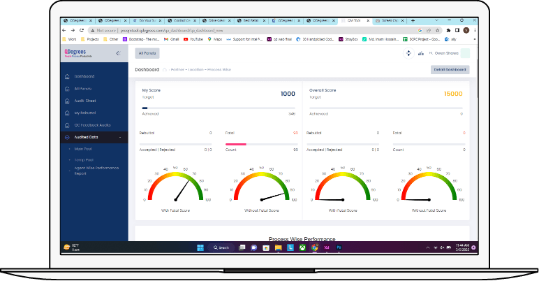 Real-time reporting & dashboard 