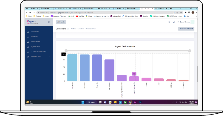 Create your own Checklists and Parameters for Inspections