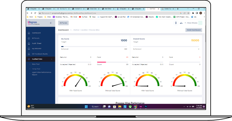 Receive timely alerts and notifications when improvements are needed.