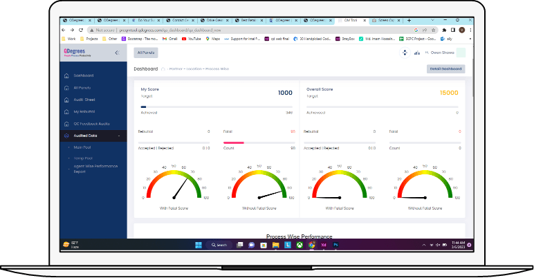 Get on-time alerts & notifications in case of any improvements are suggested