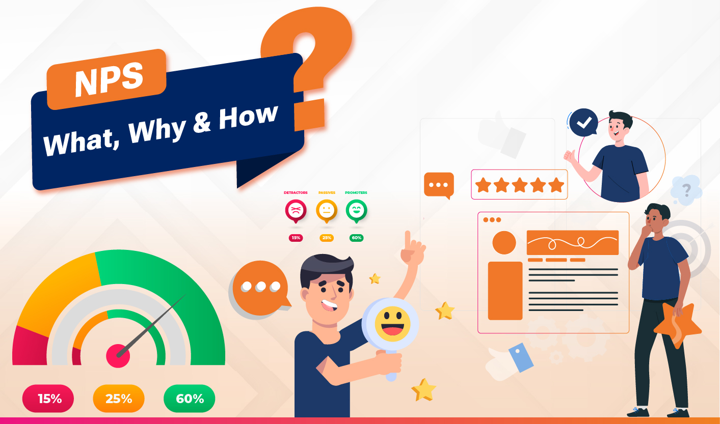 NPS- What, Why & How