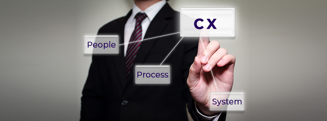 Three Pillars of CX - People Process System