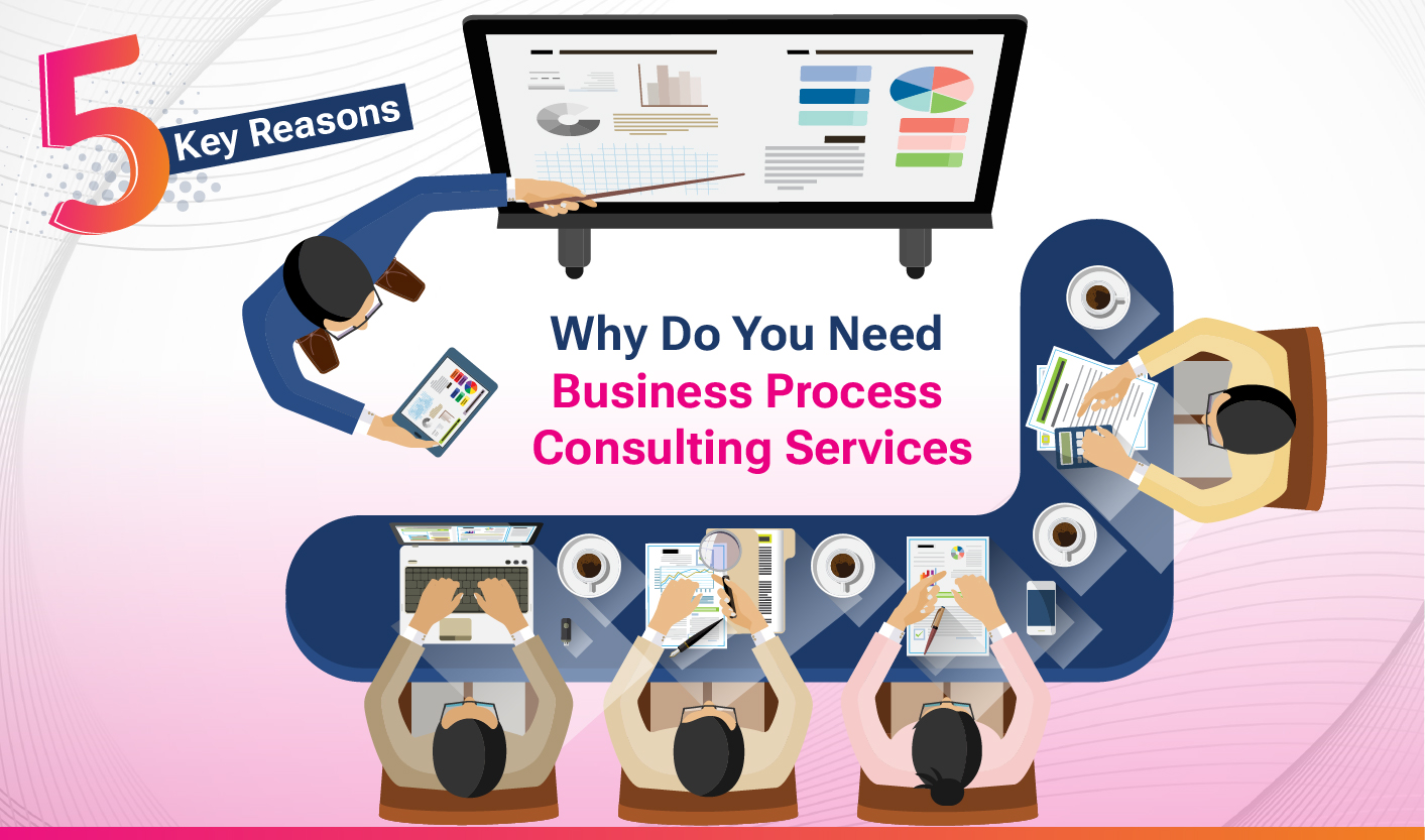 Why Do You Need Business Process Consulting Services: 5 Key Reasons